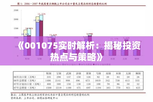 《001075實(shí)時(shí)解析：揭秘投資熱點(diǎn)與策略》