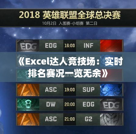 《Excel達人競技場：實時排名賽況一覽無余》