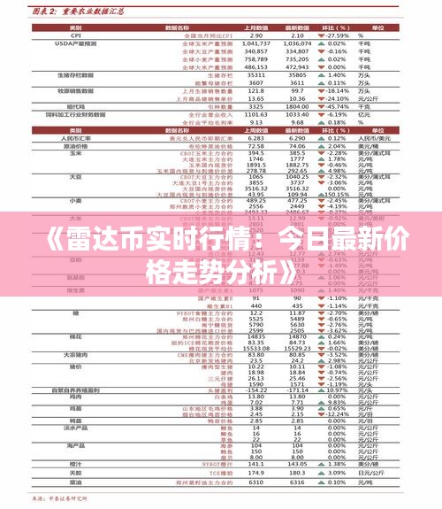 《雷達幣實時行情：今日最新價格走勢分析》