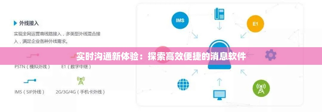 實(shí)時(shí)溝通新體驗(yàn)：探索高效便捷的消息軟件
