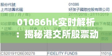 01086hk實(shí)時(shí)解析：揭秘港交所股票動態(tài)與投資策略