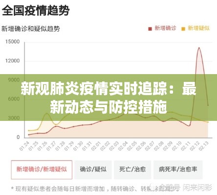 新觀肺炎疫情實(shí)時(shí)追蹤：最新動態(tài)與防控措施