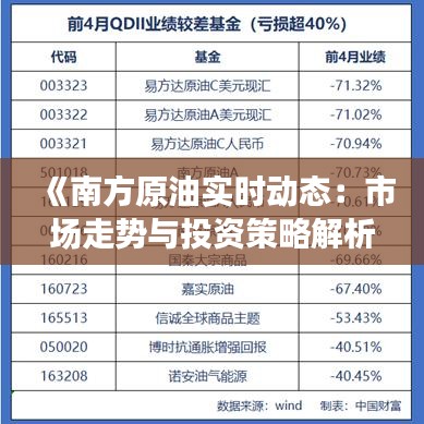 《南方原油實(shí)時動態(tài)：市場走勢與投資策略解析》