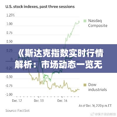 《斯達(dá)克指數(shù)實(shí)時(shí)行情解析：市場動(dòng)態(tài)一覽無遺》