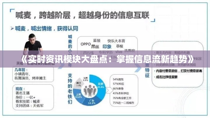 《實時資訊模塊大盤點：掌握信息流新趨勢》