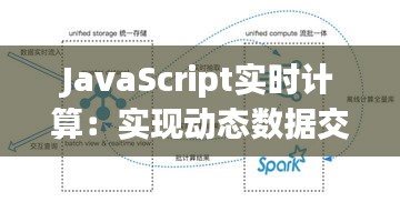 JavaScript實時計算：實現(xiàn)動態(tài)數(shù)據(jù)交互的奧秘