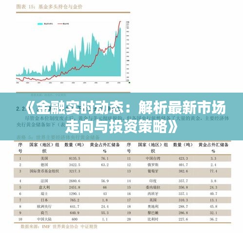 《金融實(shí)時(shí)動(dòng)態(tài)：解析最新市場(chǎng)走向與投資策略》