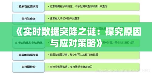 《實(shí)時(shí)數(shù)據(jù)突降之謎：探究原因與應(yīng)對(duì)策略》