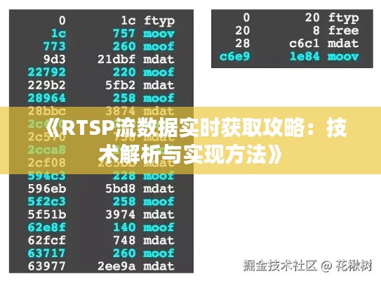 《RTSP流數(shù)據(jù)實時獲取攻略：技術(shù)解析與實現(xiàn)方法》