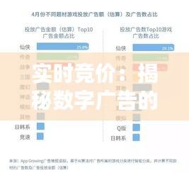 實時競價：揭秘數(shù)字廣告的精準投放機制