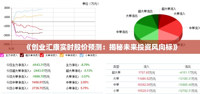 儀態(tài)萬(wàn)方 第2頁(yè)