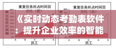 《實時動態(tài)考勤表軟件：提升企業(yè)效率的智能助手》