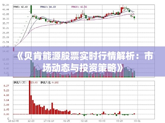 《貝肯能源股票實(shí)時(shí)行情解析：市場(chǎng)動(dòng)態(tài)與投資策略》