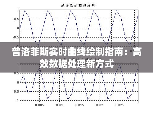 普洛菲斯實(shí)時(shí)曲線繪制指南：高效數(shù)據(jù)處理新方式