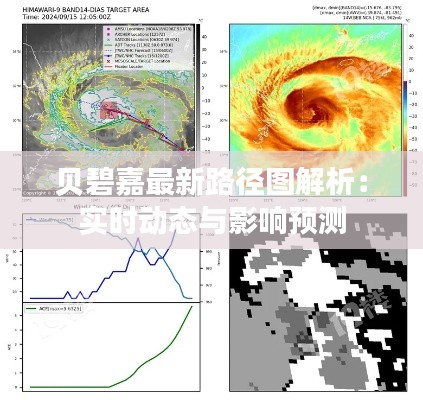 貝碧嘉最新路徑圖解析：實時動態(tài)與影響預(yù)測