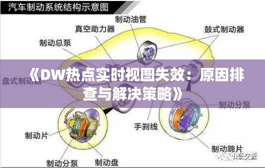 《DW熱點實時視圖失效：原因排查與解決策略》