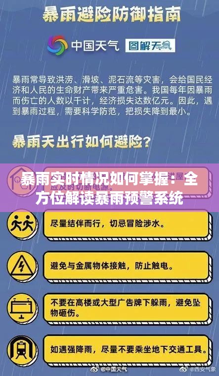 暴雨實時情況如何掌握：全方位解讀暴雨預(yù)警系統(tǒng)