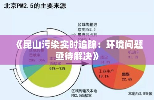 《昆山污染實(shí)時(shí)追蹤：環(huán)境問題亟待解決》