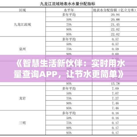 《智慧生活新伙伴：實(shí)時(shí)用水量查詢APP，讓節(jié)水更簡(jiǎn)單》