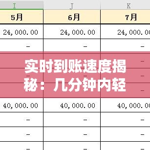 實時到賬速度揭秘：幾分鐘內(nèi)輕松到賬