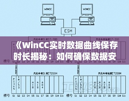 《WinCC實時數(shù)據(jù)曲線保存時長揭秘：如何確保數(shù)據(jù)安全》