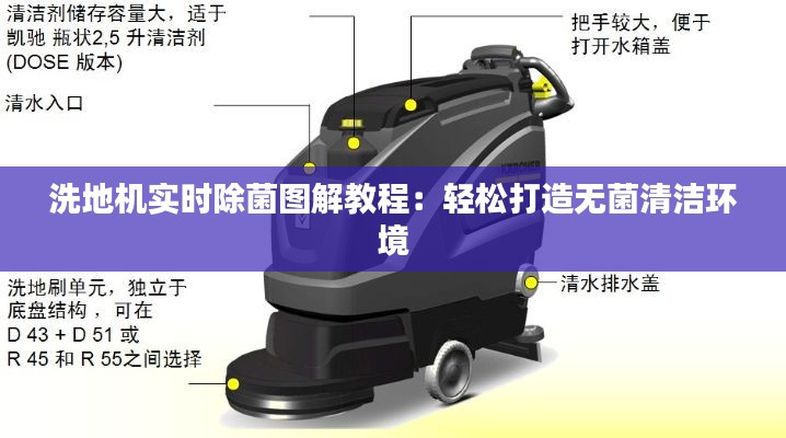 洗地機實時除菌圖解教程：輕松打造無菌清潔環(huán)境