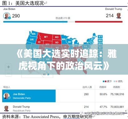 《美國大選實時追蹤：雅虎視角下的政治風(fēng)云》