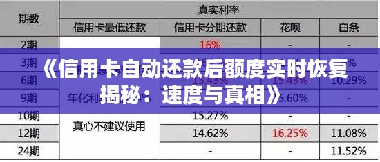 《信用卡自動還款后額度實時恢復揭秘：速度與真相》