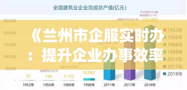 《蘭州市企服實時辦：提升企業(yè)辦事效率，打造智慧政務新標桿》