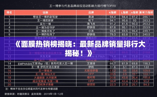 《面膜熱銷榜揭曉：最新品牌銷量排行大揭秘！》