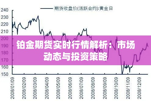 鉑金期貨實時行情解析：市場動態(tài)與投資策略