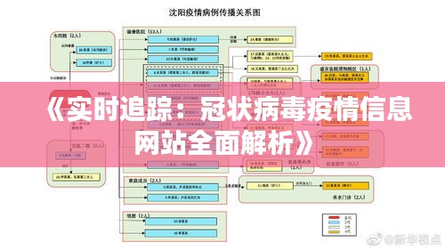 聯(lián)系方式 第122頁