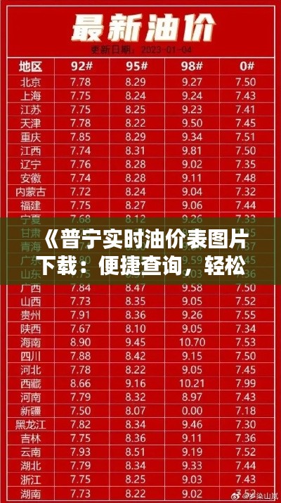 《普寧實(shí)時(shí)油價(jià)表圖片下載：便捷查詢，輕松掌握油價(jià)動(dòng)態(tài)》