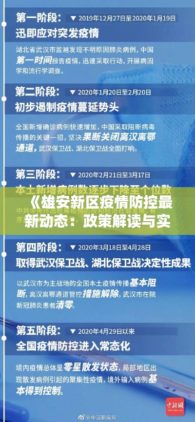 《雄安新區(qū)疫情防控最新動態(tài)：政策解讀與實時更新》