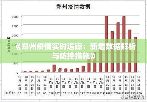 《鄭州疫情實(shí)時(shí)追蹤：新增數(shù)據(jù)解析與防控措施》