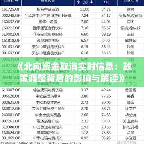 《北向資金取消實(shí)時(shí)信息：政策調(diào)整背后的影響與解讀》