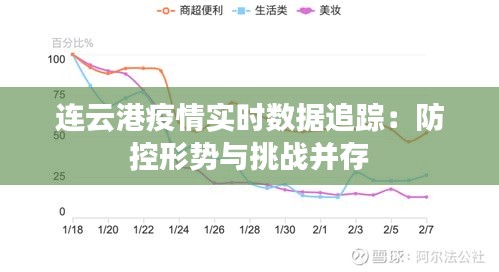 連云港疫情實(shí)時(shí)數(shù)據(jù)追蹤：防控形勢(shì)與挑戰(zhàn)并存