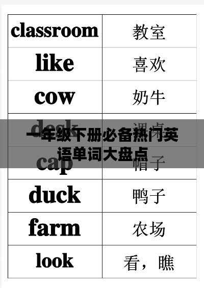 一年級(jí)下冊(cè)必備熱門(mén)英語(yǔ)單詞大盤(pán)點(diǎn)