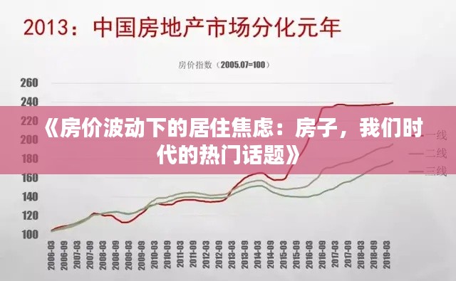 《房價波動下的居住焦慮：房子，我們時代的熱門話題》