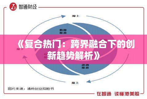 《復合熱門：跨界融合下的創(chuàng)新趨勢解析》