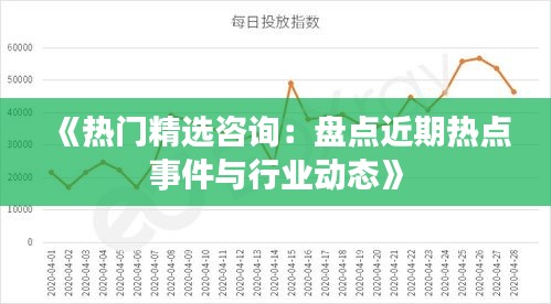 《熱門精選咨詢：盤點近期熱點事件與行業(yè)動態(tài)》
