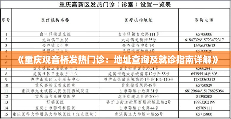 《重慶觀音橋發(fā)熱門診：地址查詢及就診指南詳解》