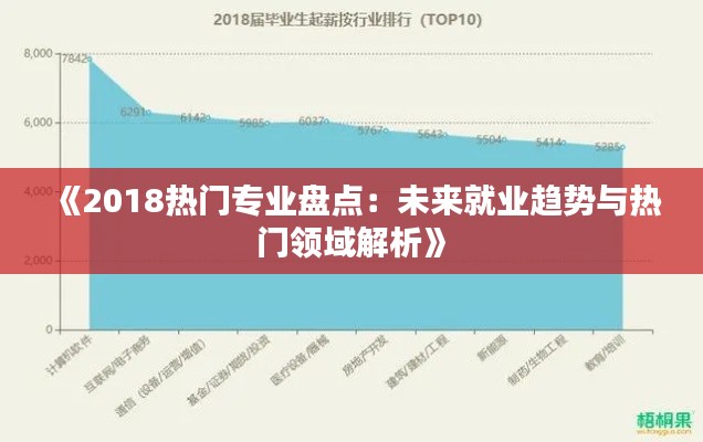 《2018熱門專業(yè)盤點(diǎn)：未來就業(yè)趨勢(shì)與熱門領(lǐng)域解析》