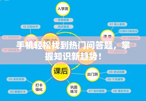 手機(jī)輕松找到熱門(mén)問(wèn)答題，掌握知識(shí)新趨勢(shì)！