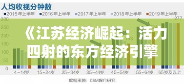 《江蘇經(jīng)濟(jì)崛起：活力四射的東方經(jīng)濟(jì)引擎》