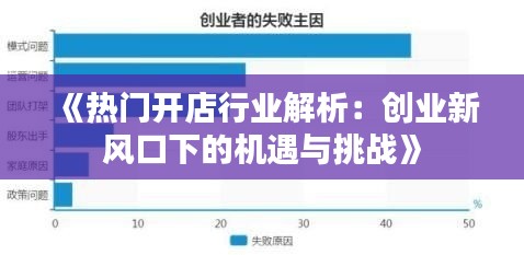 《熱門開店行業(yè)解析：創(chuàng)業(yè)新風口下的機遇與挑戰(zhàn)》