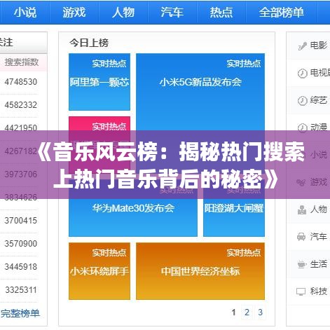 《音樂風(fēng)云榜：揭秘?zé)衢T搜索上熱門音樂背后的秘密》