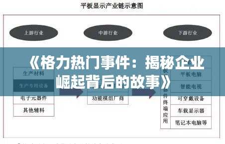 《格力熱門事件：揭秘企業(yè)崛起背后的故事》