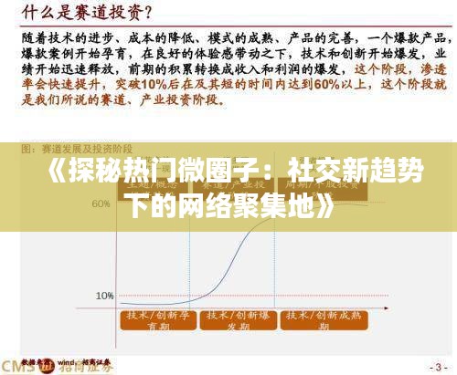 《探秘?zé)衢T微圈子：社交新趨勢下的網(wǎng)絡(luò)聚集地》