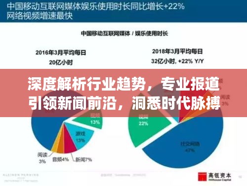 深度解析行業(yè)趨勢，專業(yè)報道引領新聞前沿，洞悉時代脈搏